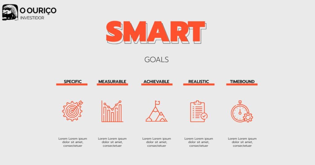imagem corpo do blog - SMART